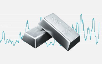 Чому росте ціна на срібло і чому зараз вигідно його продати